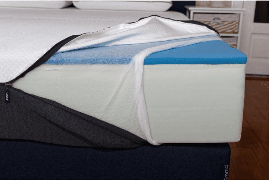 Verschillende schuimlagen Emma O2 matras